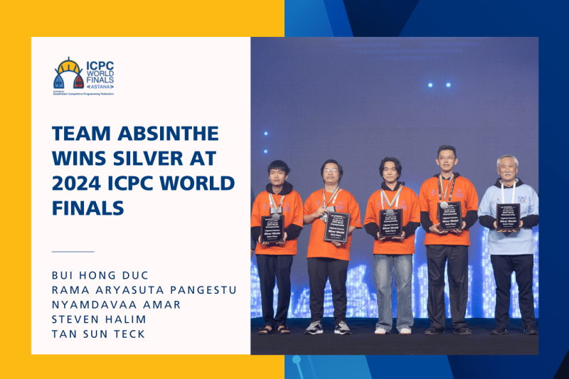 2024 ICPC World Finals