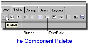 component palette