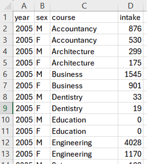 Table01